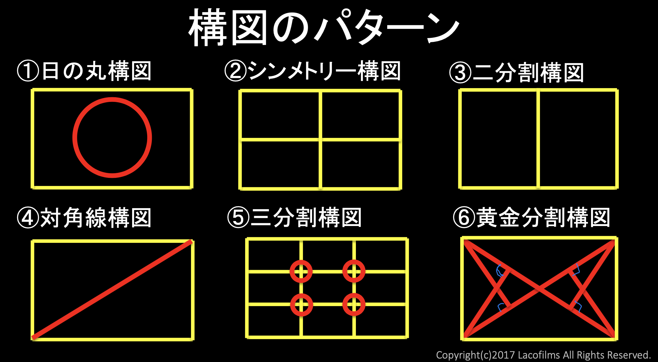 思いが伝わる 見せたくなる写真教室 第50回 構図を考えるpart2 金沢の動画制作 写真撮影 ドローン空撮 Lacofilms